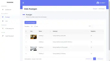 Rooming's featured image