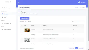 Rooming's featured image